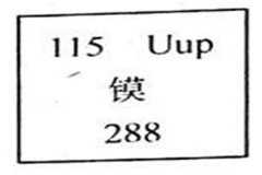 115号元素有多恐怖 传闻元素115可以扭曲时