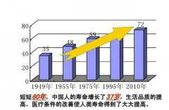 人类理论能活1000年，但为什么100岁就是极