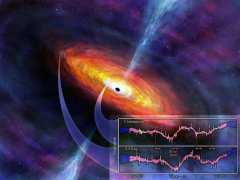 NASA将再次向宇宙发送信息，科学家却表示