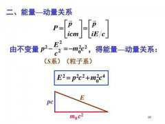 E=mc^2，但光子没有质量，却有能量，爱因