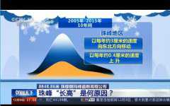 8848.86米!珠峰新高程公布 珠峰为什么长高