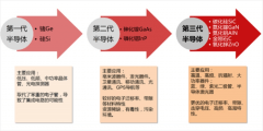 澳门顶尖高手论坛（2023澳门顶尖商业论坛