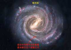 银河系为什么能够有这么多行星？（三个