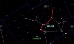 南斗六星是什么星 与北斗七星有什么关系