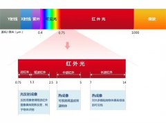 太阳的表面温度如何测量出来 依靠这种方