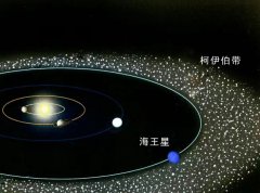 科学家 太阳系被围 无法进出 却护地球安