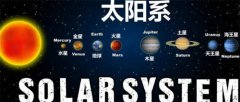 太阳系内有高温“火墙”，阻止人类飞出