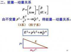 E=mc^2，但光子没有质量，却有能量，爱因