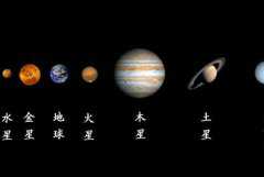 八大行星排列顺序:太阳系八大行星详细资